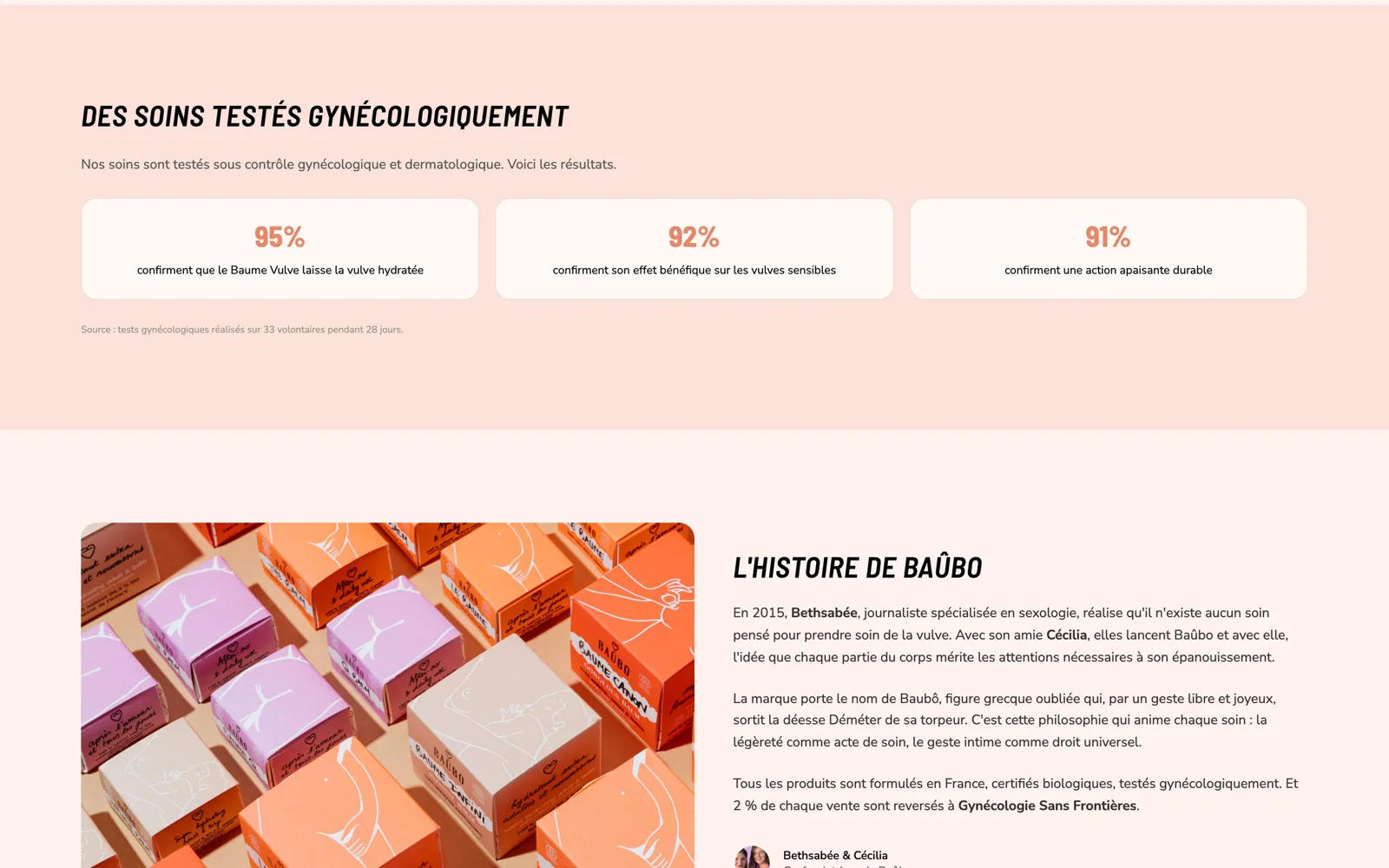 Tests gynécologiques Baûbo