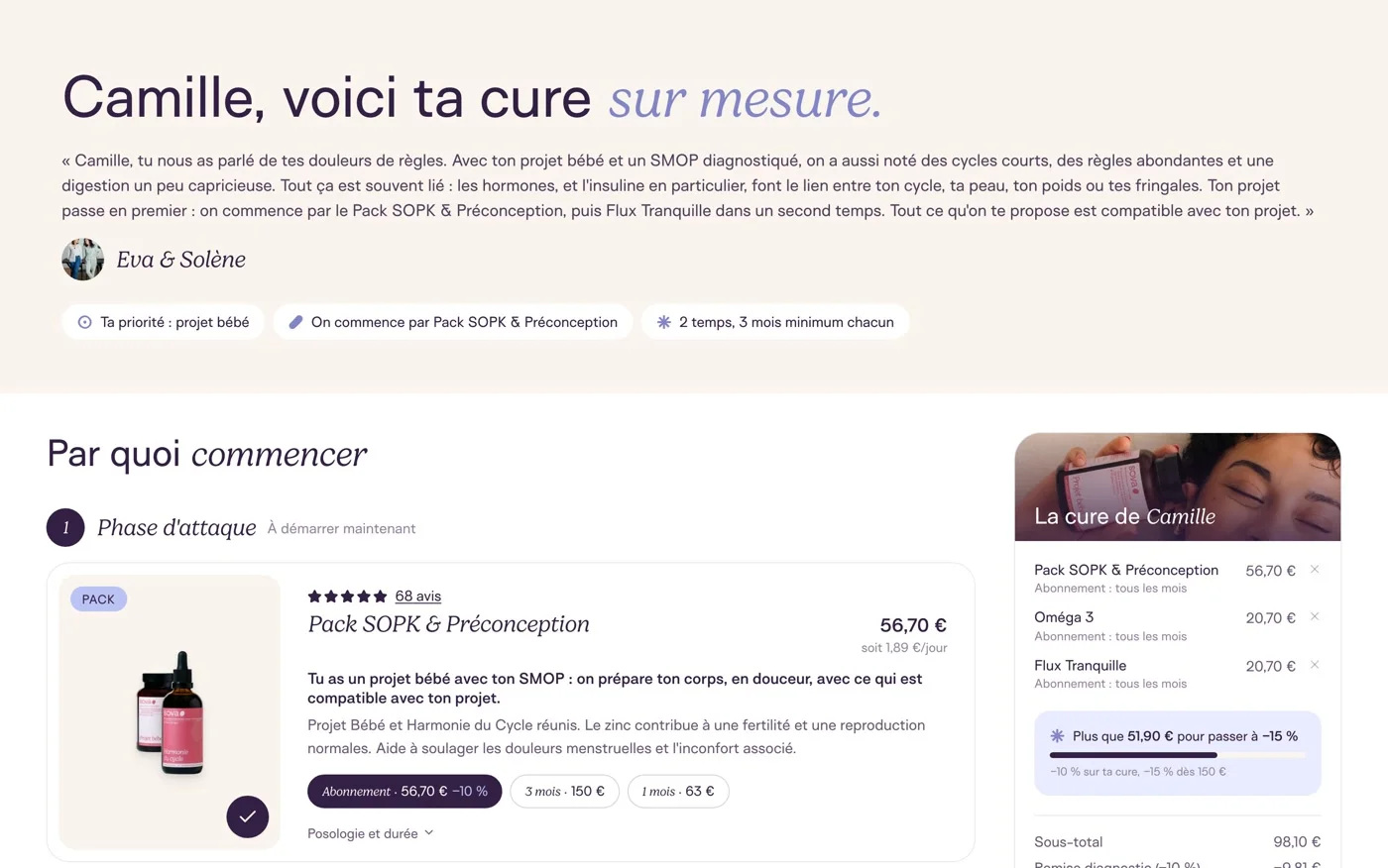 Personalized SOVA results page
