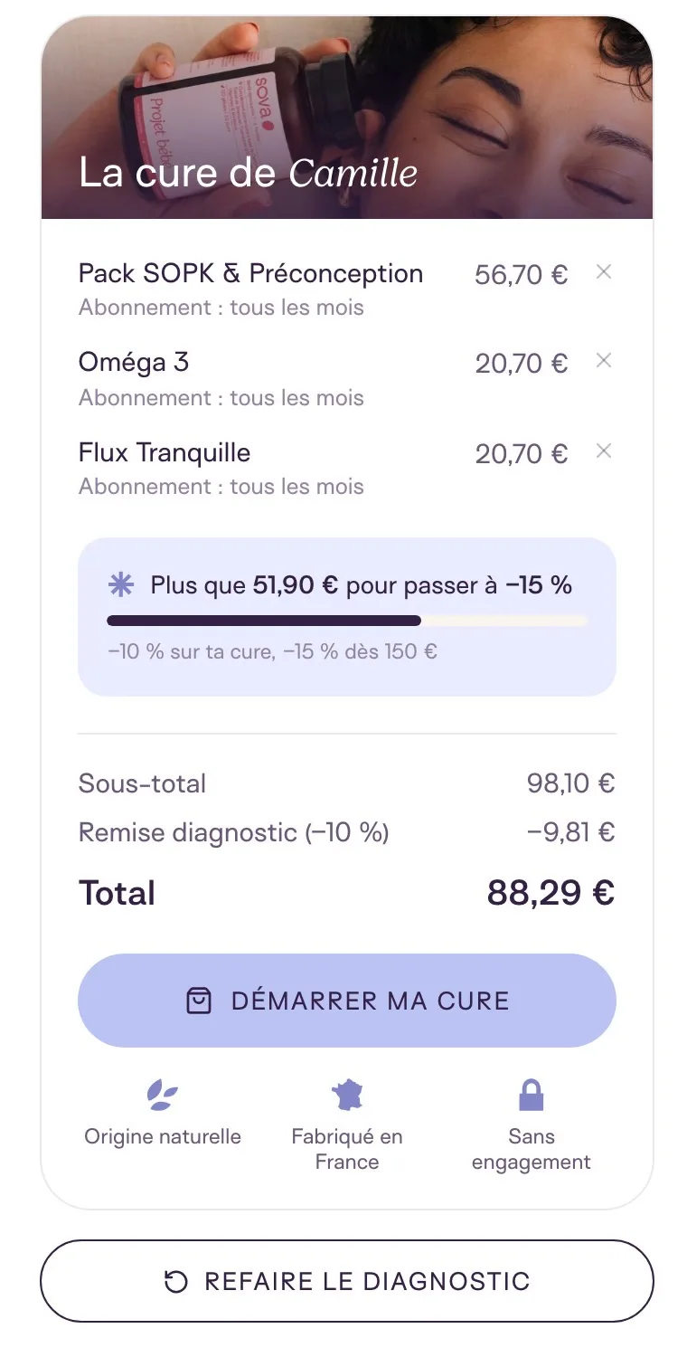 Program summary with a discount tier, SOVA results page