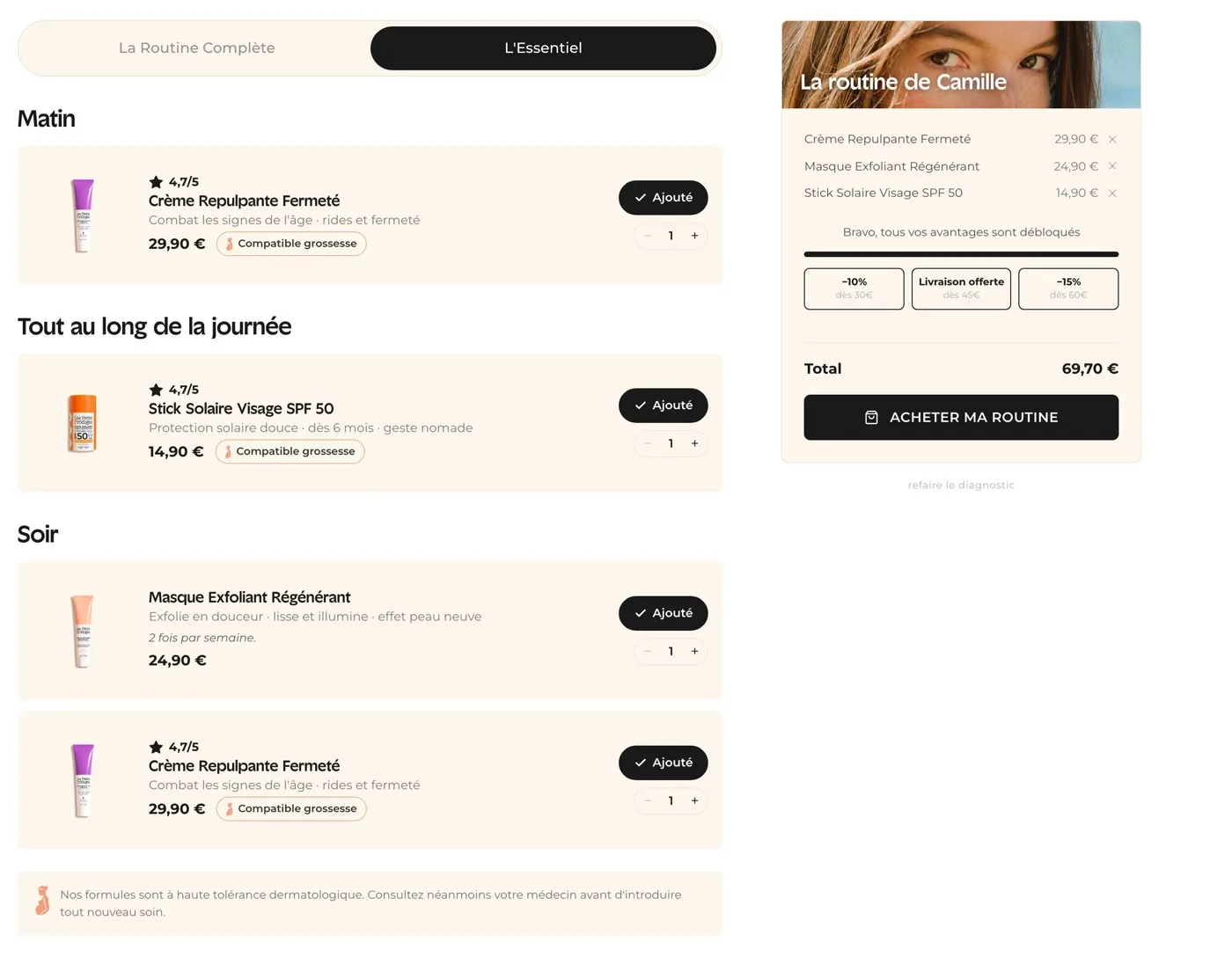 Full Routine or The Essentials, Les Petits Prödiges results page